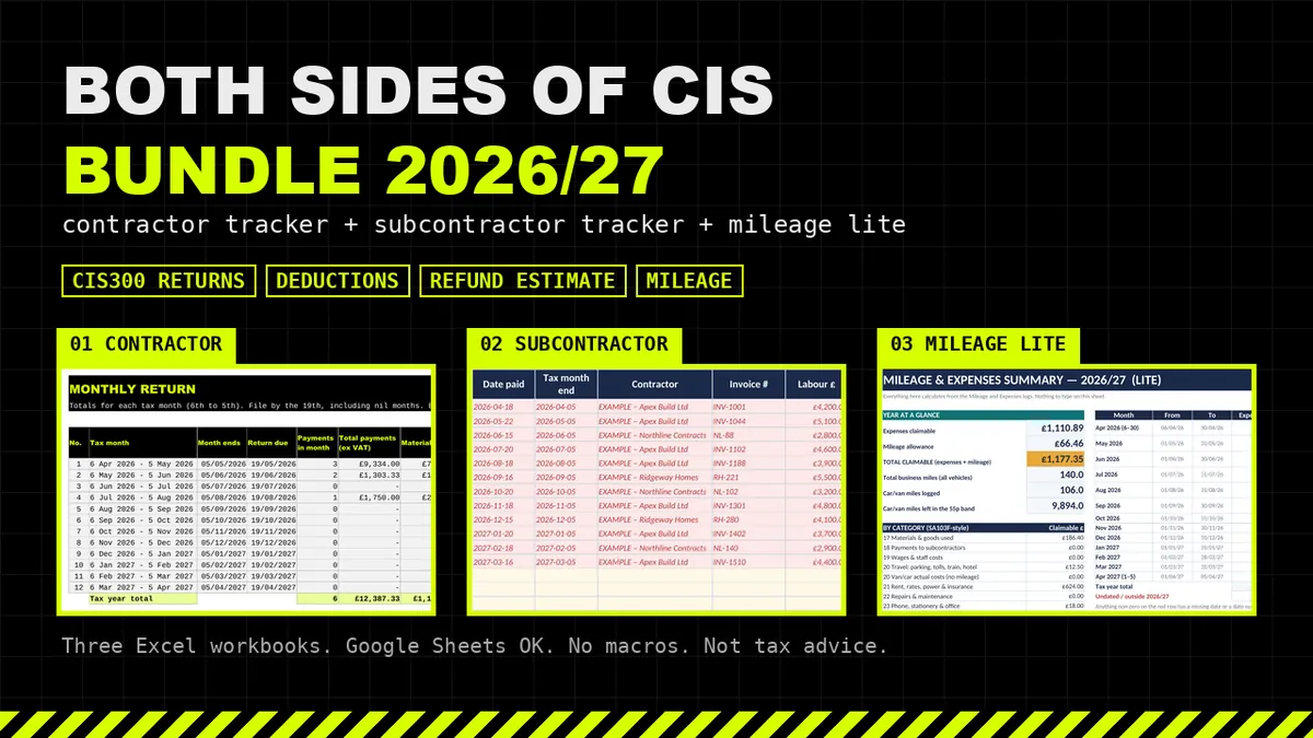 Cover of the Both Sides of CIS Bundle 2026/27