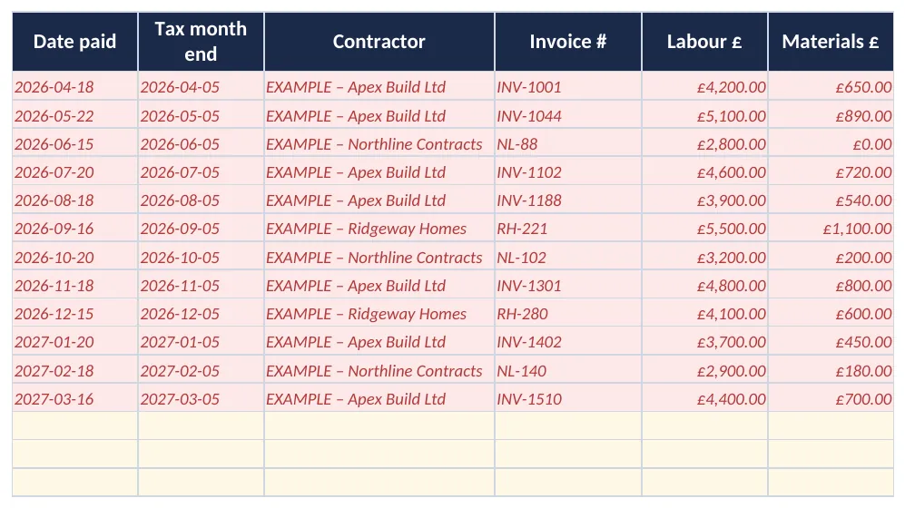 The CIS Income sheet: example payments with date paid, tax month, contractor, invoice, labour and materials