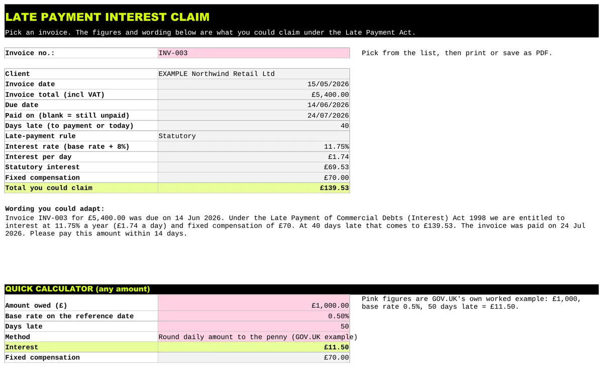 The Late Payment Interest Claim sheet with interest, compensation and the quick calculator