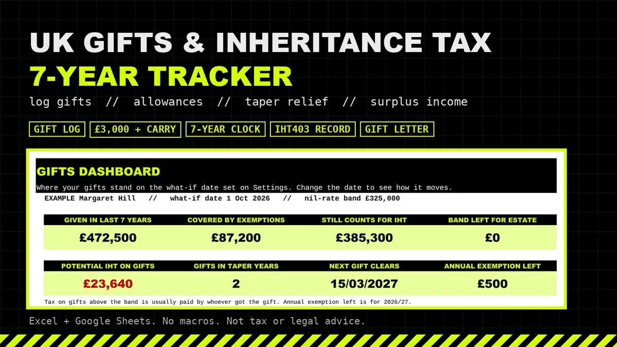 Cover of the UK Gifts and Inheritance Tax 7 Year Tracker