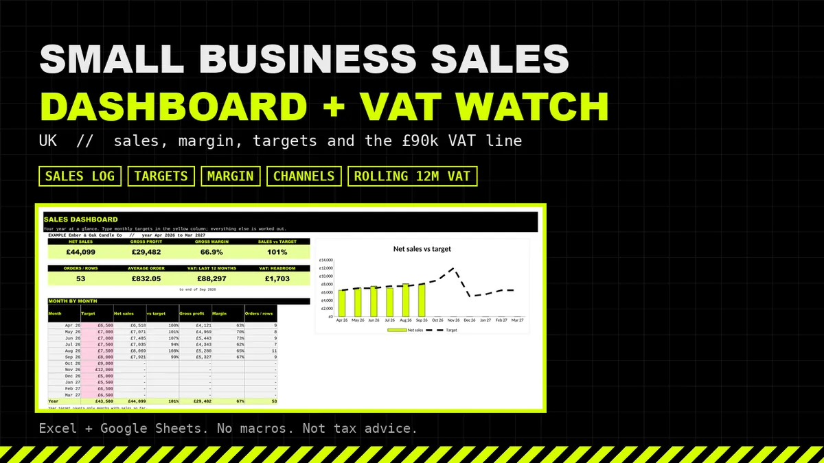 Cover of the UK Small Business Sales Dashboard and VAT Threshold Watch